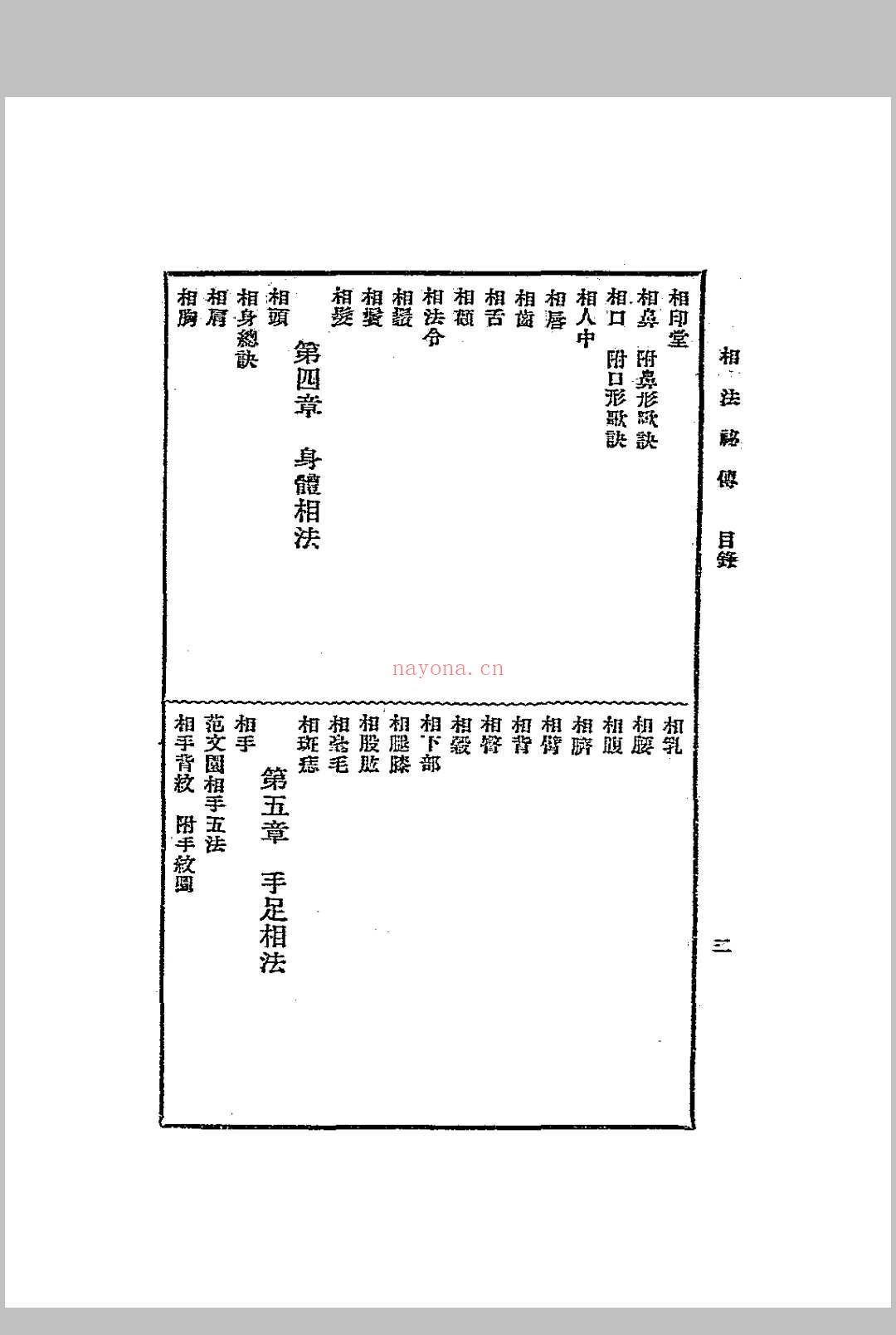 简易相法秘传 上海星命研究社编