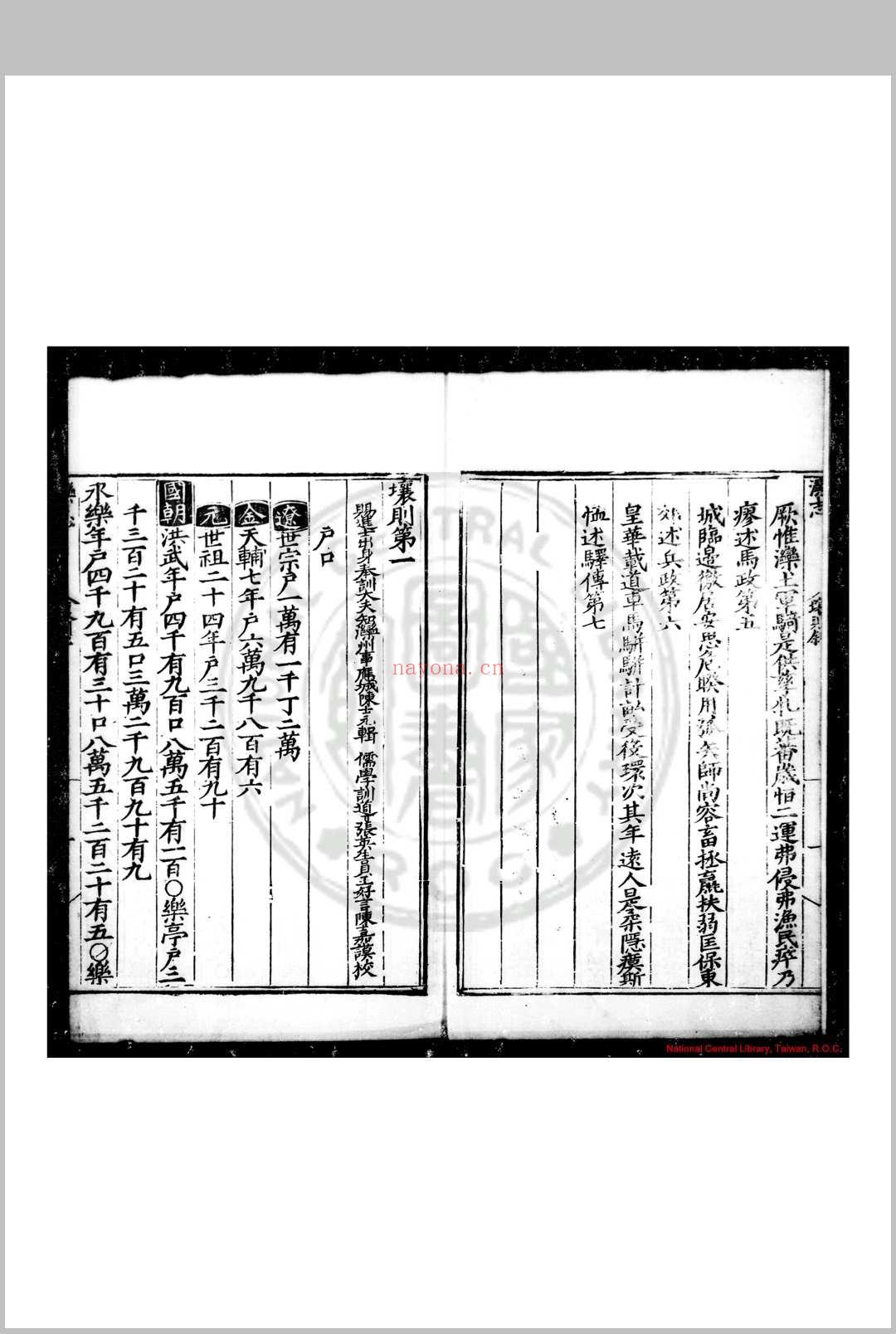 滦州志 (明)陈士元纂修 明嘉靖间(1522-1566)刊本