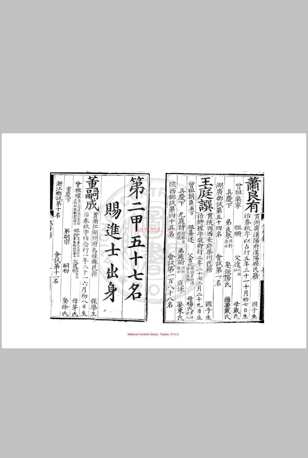 万历八年进士登科录 潘晟 明万历间(1573-1620)刊本 (万历四十一年进士登科录)