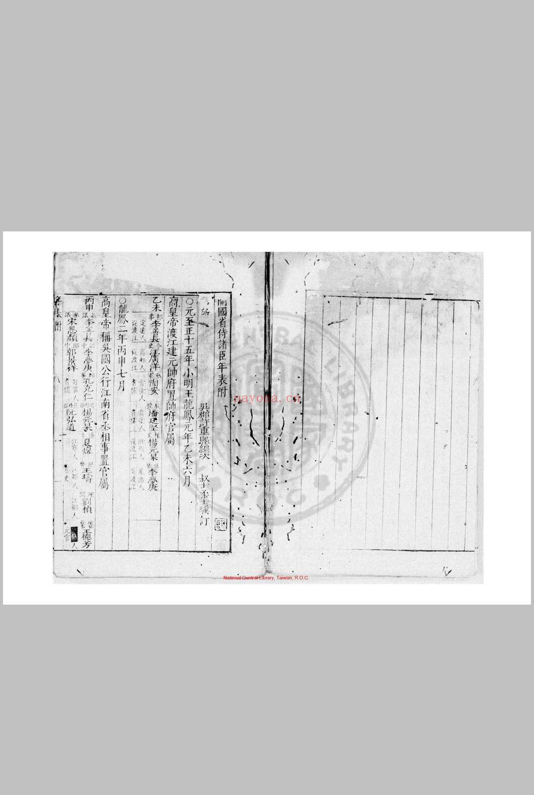 国朝殿阁部院大臣年表 (明)许重熙撰 明万历丁巳(四十四年, 1616)原刊天启间(1621-1627)增刊本 (国朝殿阁部院大臣年表序)