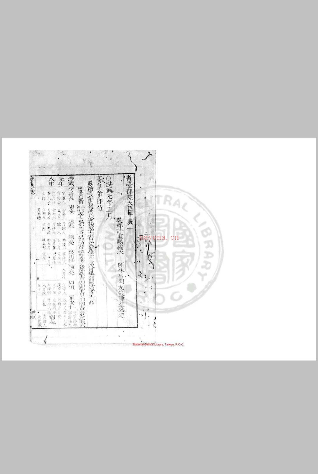 国朝殿阁部院大臣年表 (明)许重熙撰 明万历丁巳(四十四年, 1616)原刊天启间(1621-1627)增刊本 (国朝殿阁部院大臣年表序)