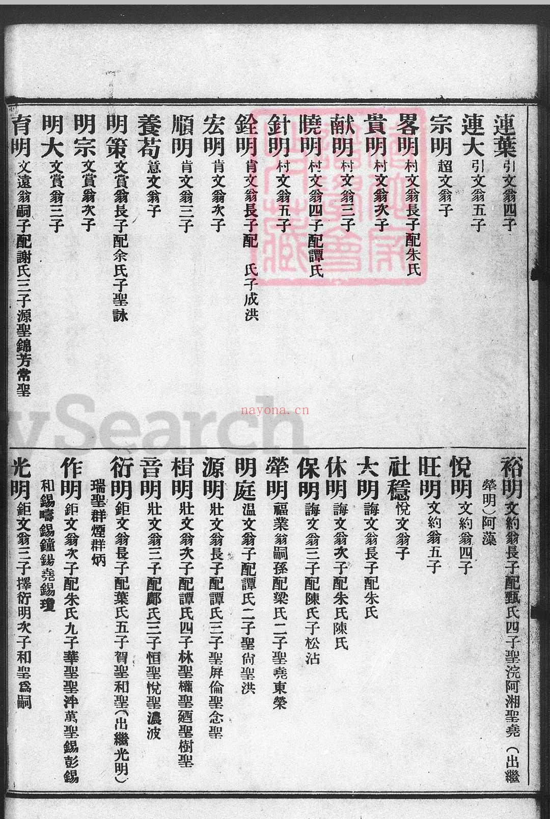 广东省新会县等地. 东坑李氏族谱 5394911 (广东省新会县地图)