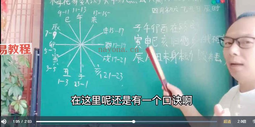 2023《梅花易数学习》课程30集视频 百度云下载！