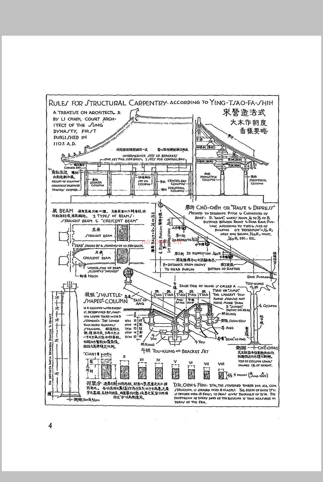 中国建筑史图录 清华大学建筑系