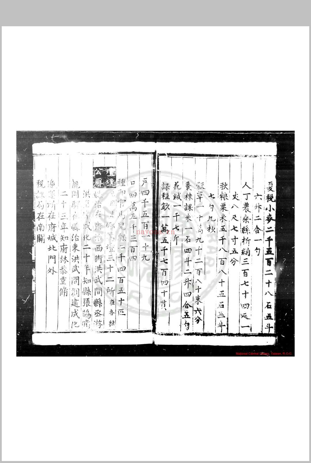 顺德府志 (明)不着纂修人 明弘治间(1488-1505)刊本