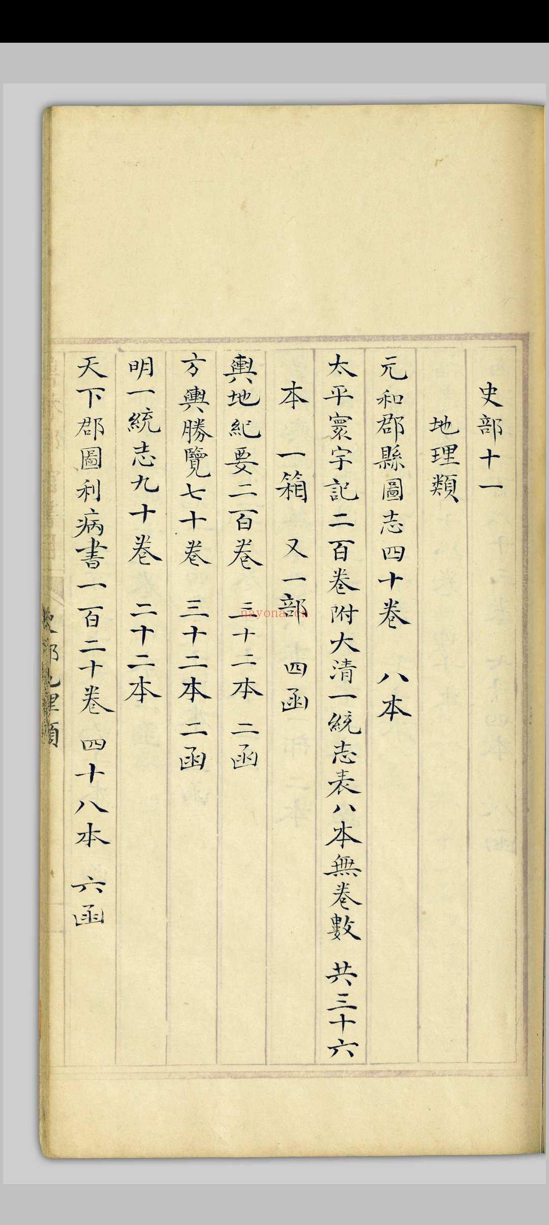 碧琳琅馆藏书目录  四卷  方功惠, 1829-1897 [清末, 1866至1911年间]