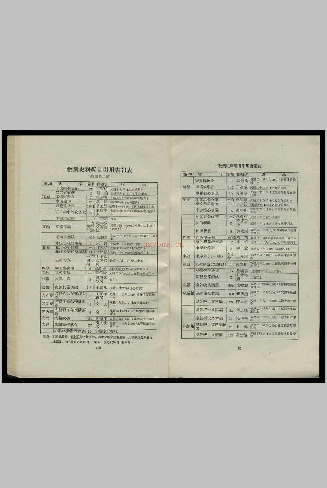 教案史料编目  吴盛德  陈增辉合编1941