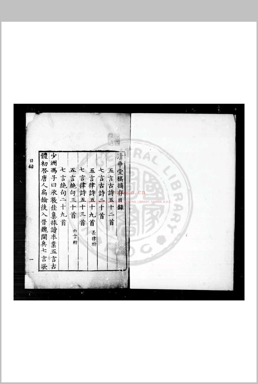 清华堂稿摘 (明)陈凤撰 (明)冯惟讷编 (明)杨慎批点 明嘉靖间(1522-1566)刊本