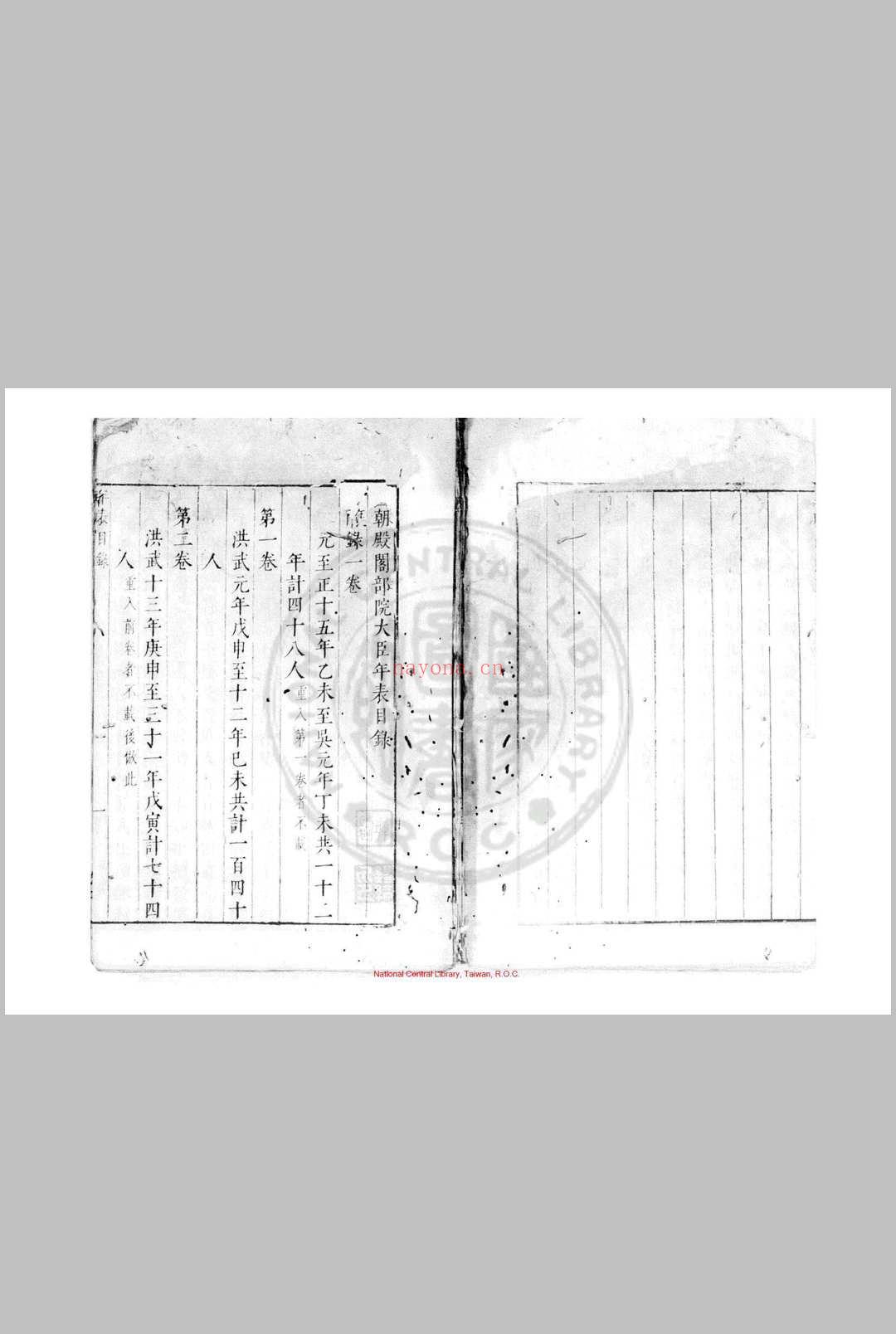 国朝殿阁部院大臣年表 (明)许重熙撰 明万历丁巳(四十四年, 1616)原刊天启间(1621-1627)增刊本 (国朝殿阁部院大臣年表序)