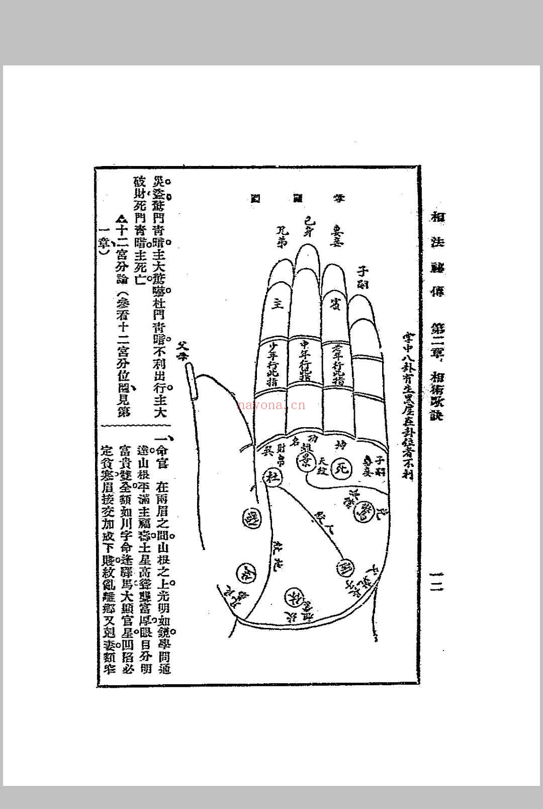 简易相法秘传 上海星命研究社编