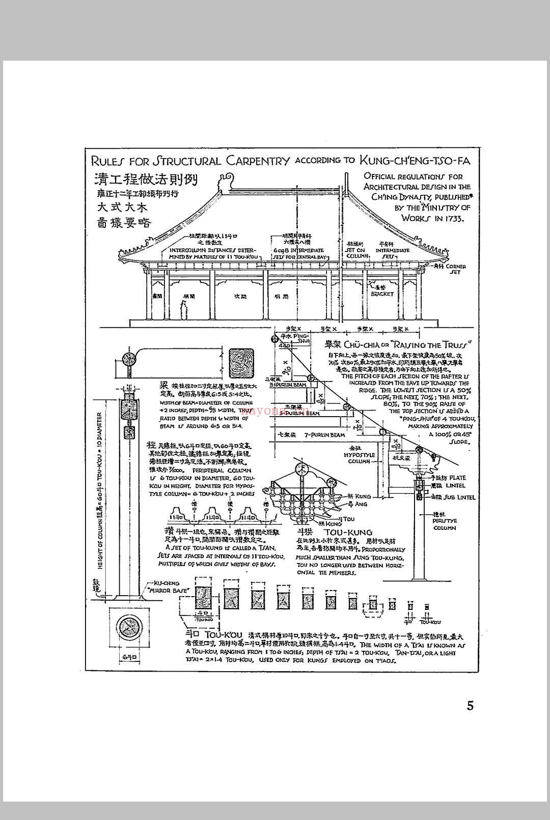 中国建筑史图录 清华大学建筑系