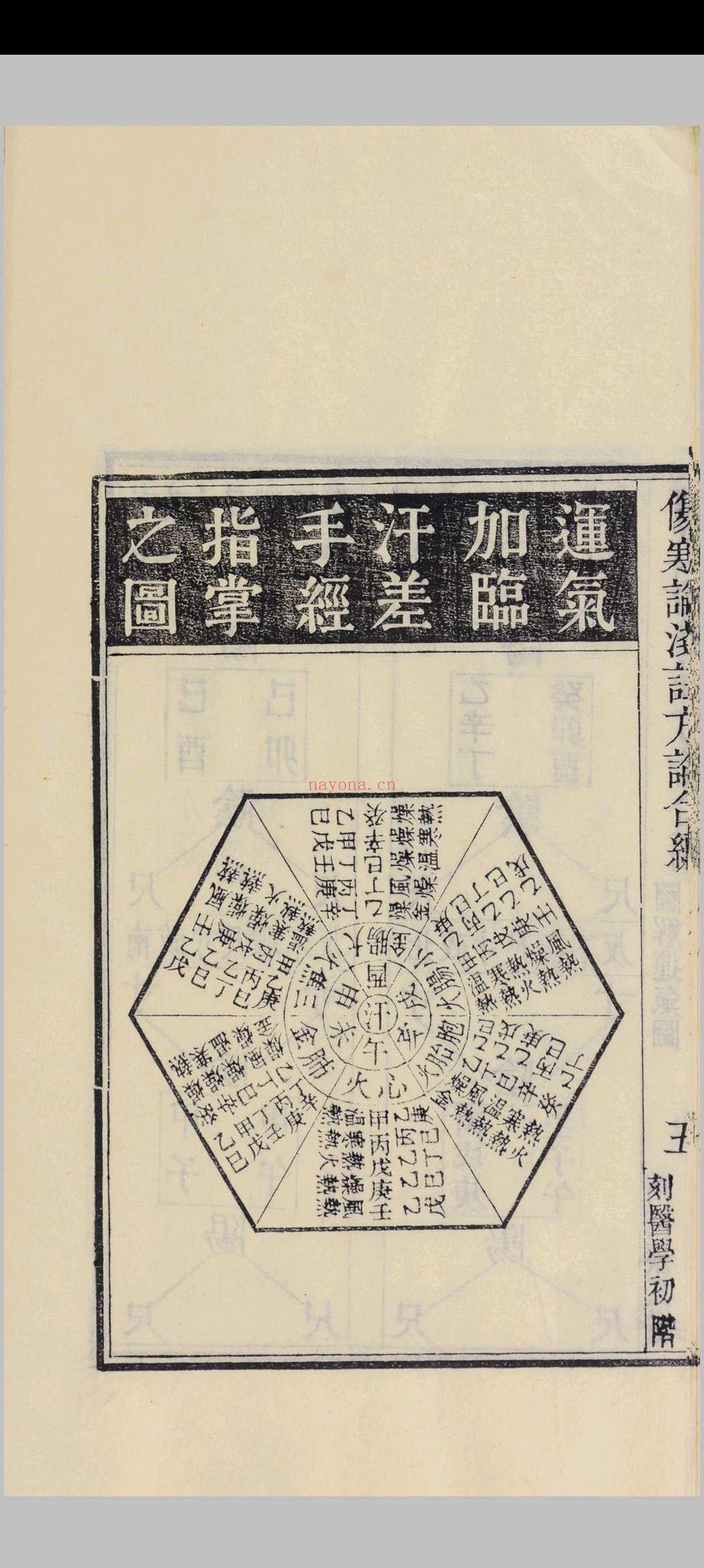 伤寒论浅注方论合编 (伤寒论浅注方论合编)