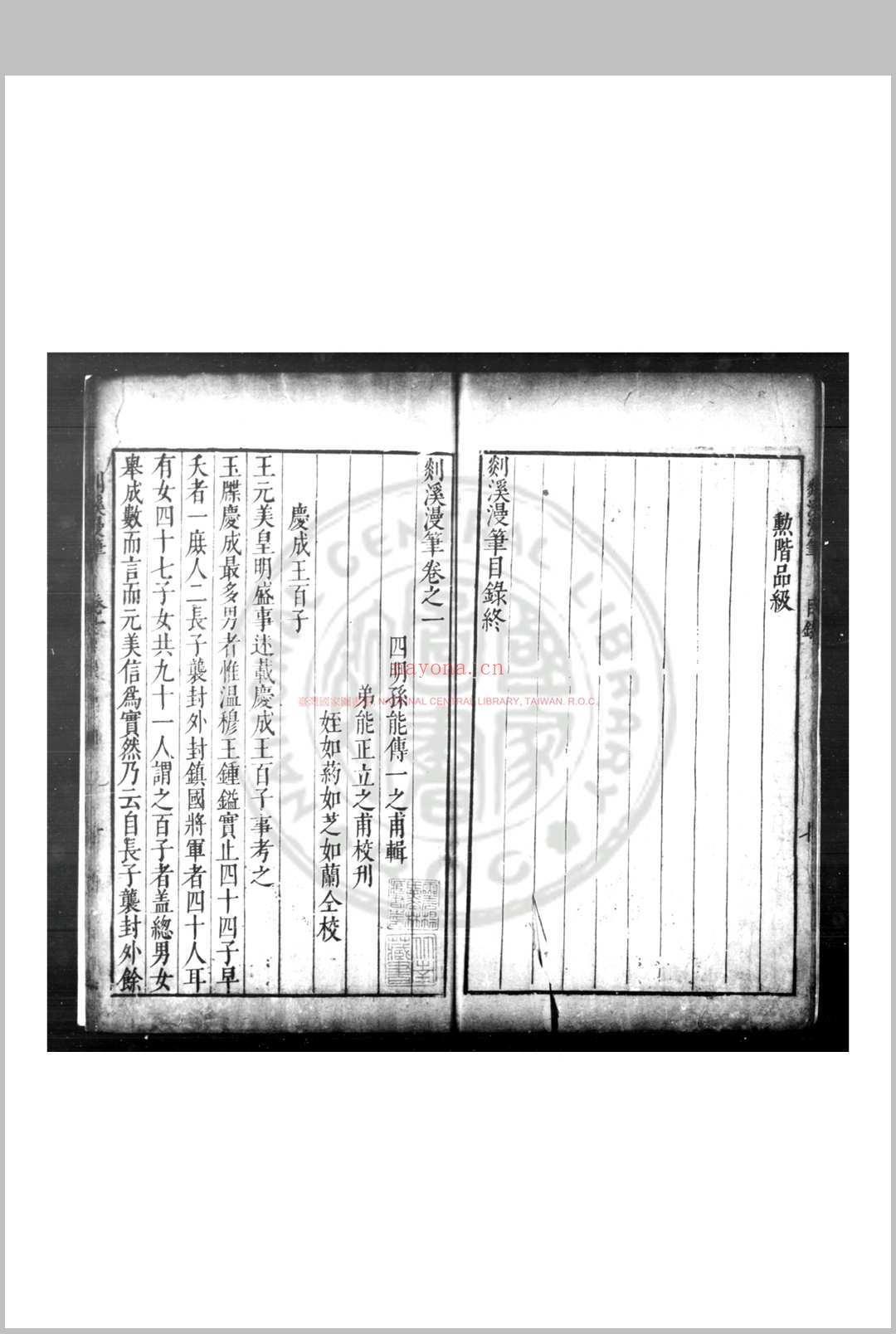 剡溪漫笔 (明)孙能传撰 明万历癸丑(四十一年)四明孙氏原刊本