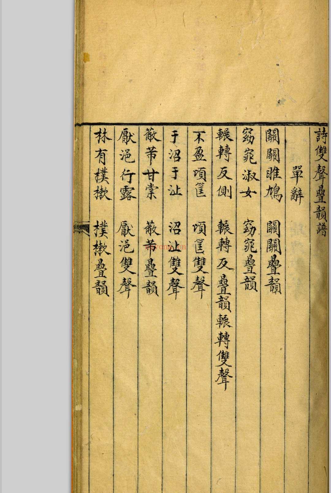 诗双声叠韵谱 邓廷桢, 1775-1846 [清末, 1838至1883年间]