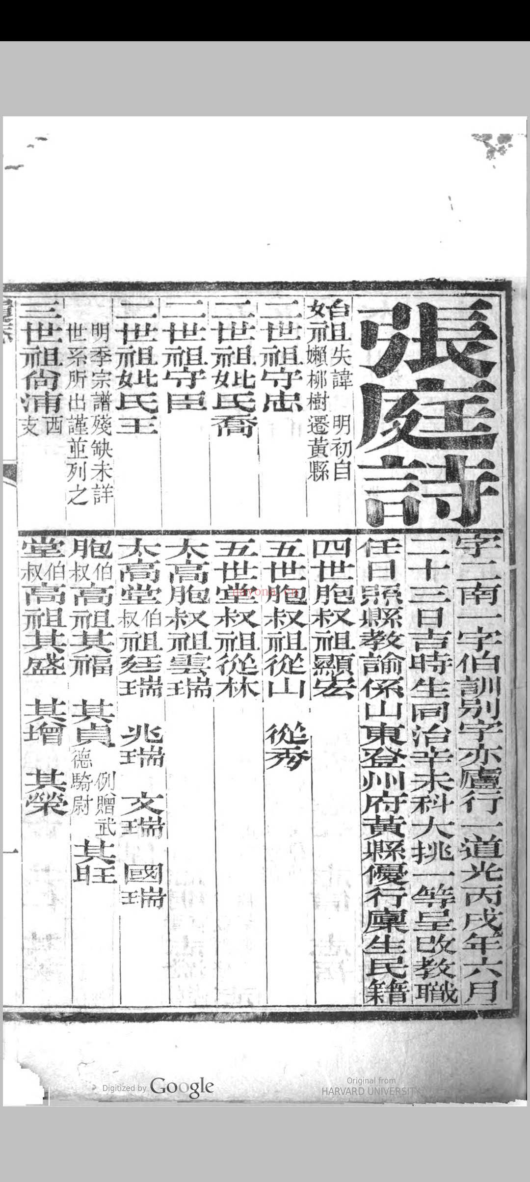 会试同年齿录  (光绪15年己丑科)