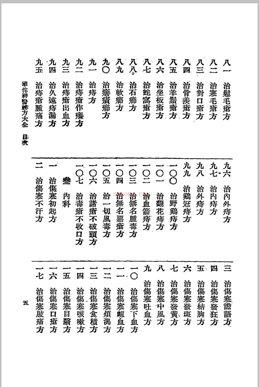 华佗神医秘方大全.春江书局.1936 (华佗神医秘方大全治痔疮)