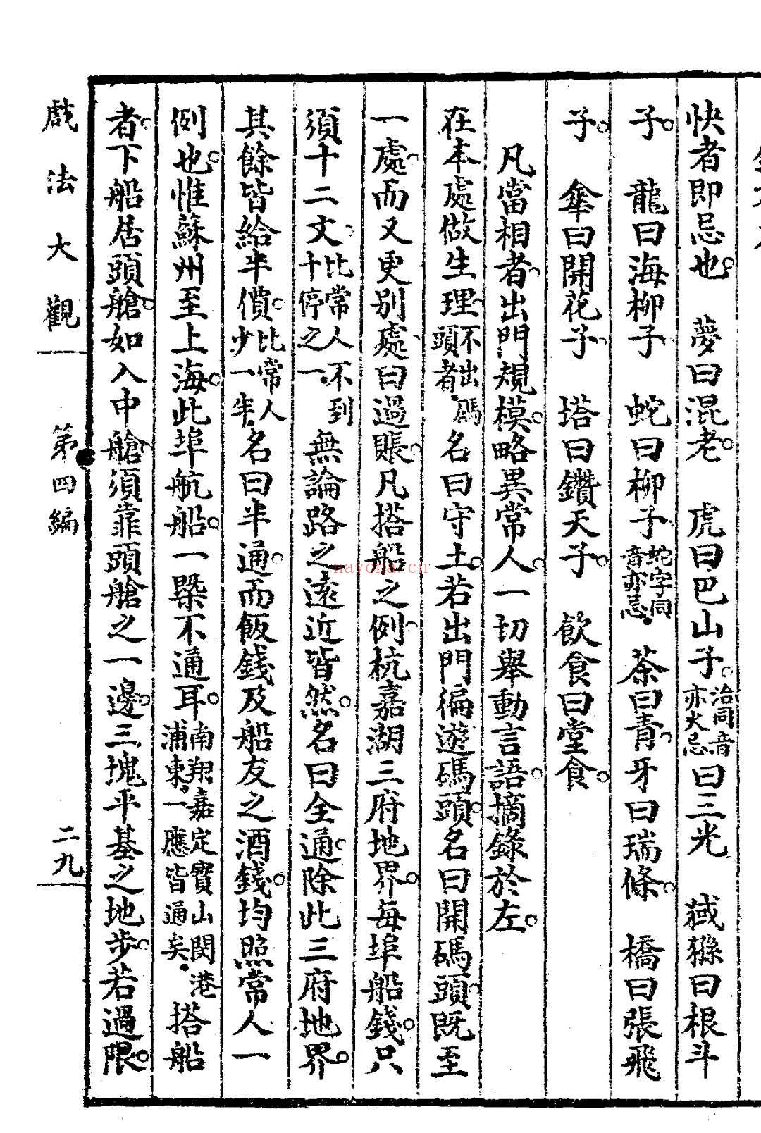 戏法大观.1922年.文艺编译社 (戏法大观奇术百科)