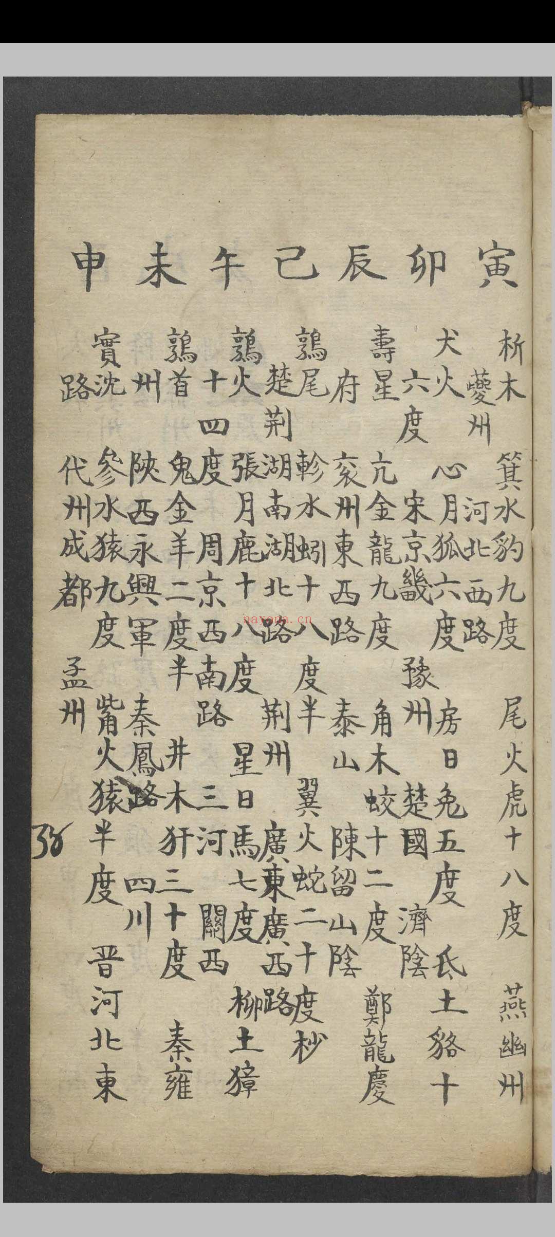 医理集抄   1900