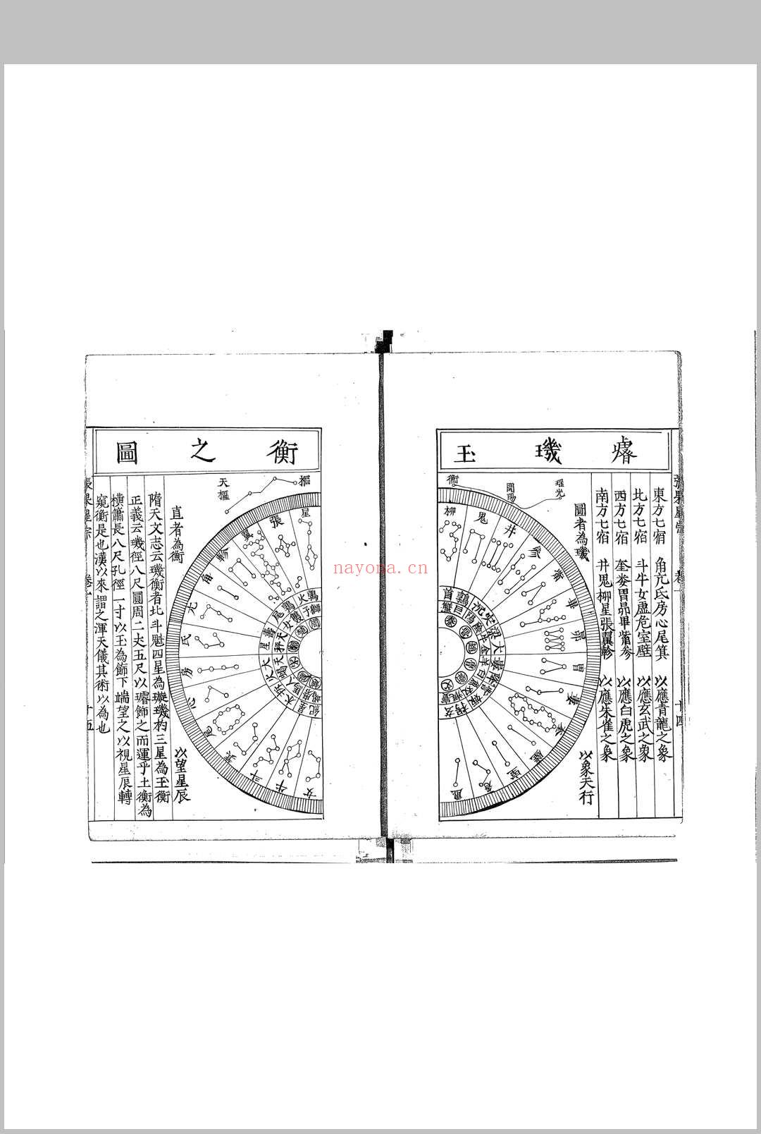 新编评注通玄先生张果星宗大全 (新编评注通玄先生张果星宗大全)