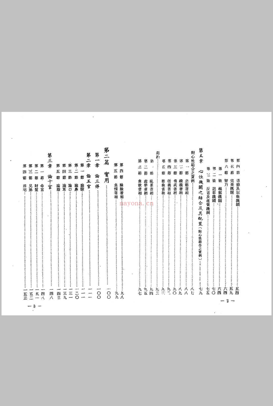 卢毅安-新人相学 (卢毅安新人相学在线阅读)