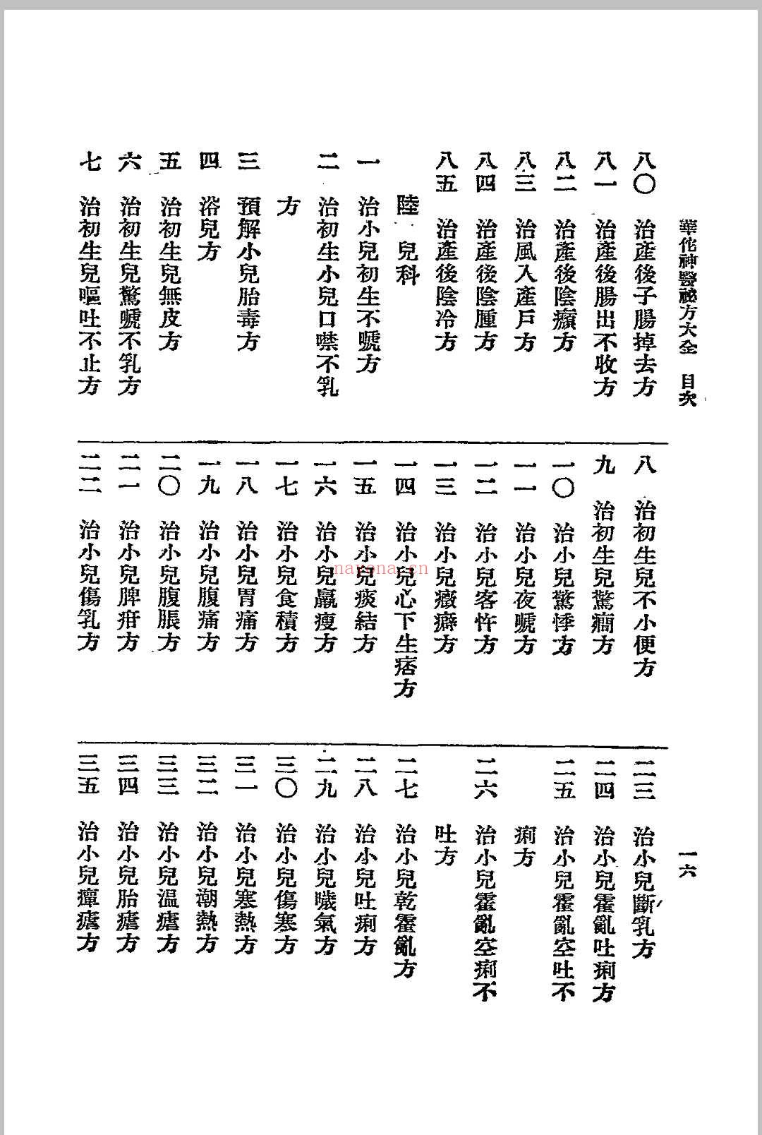 华佗神医秘方大全.春江书局.1936 (华佗神医秘方大全治痔疮)