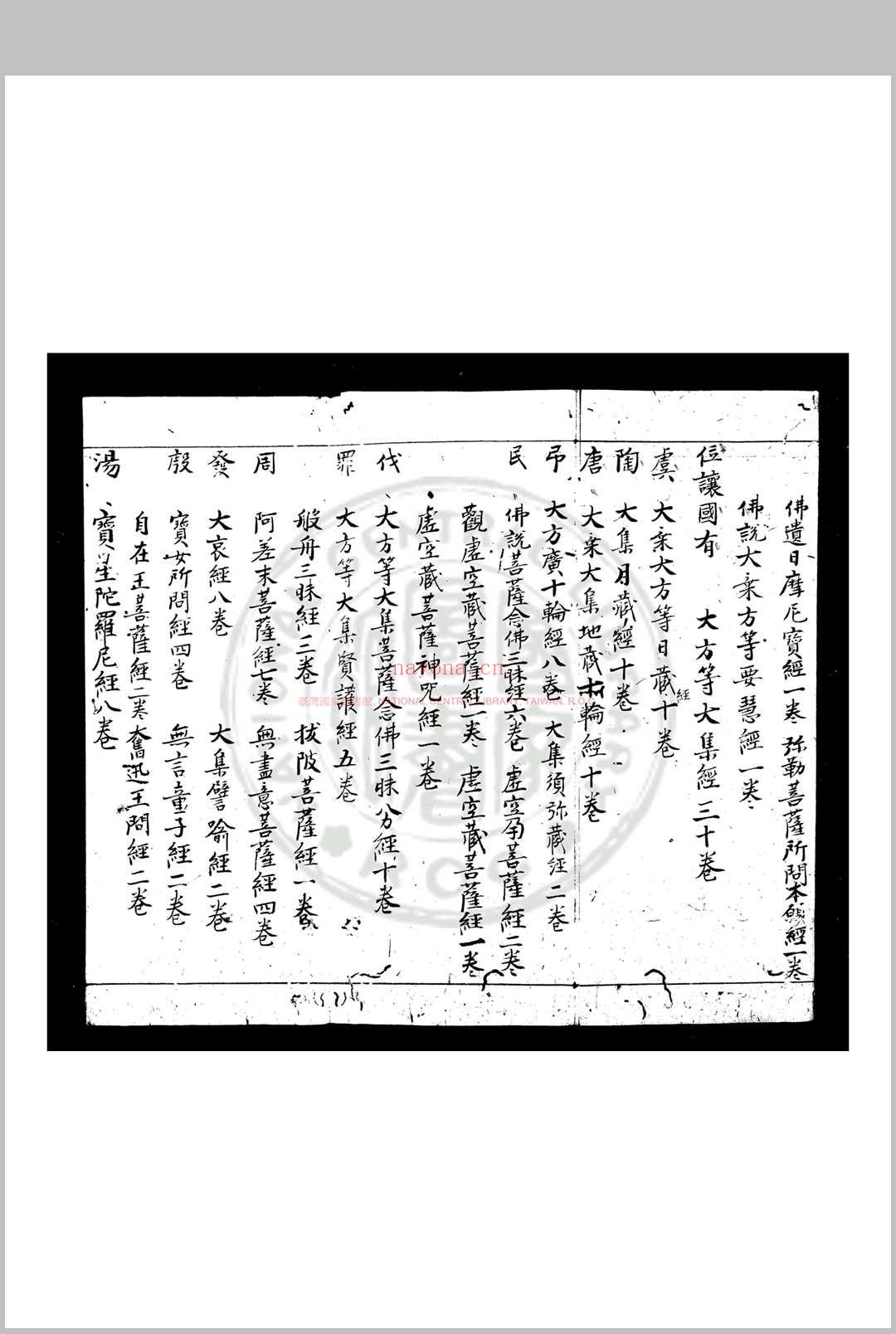 安吉州思溪法宝资福禅寺大藏经目录 不着编人 南宋刊思溪藏经本