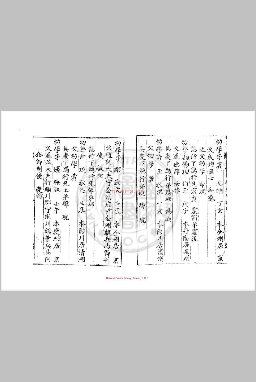 乙卯式年司马榜目 清咸丰五年(朝鲜哲宗六年, 1855)朝鲜芸阁活字本