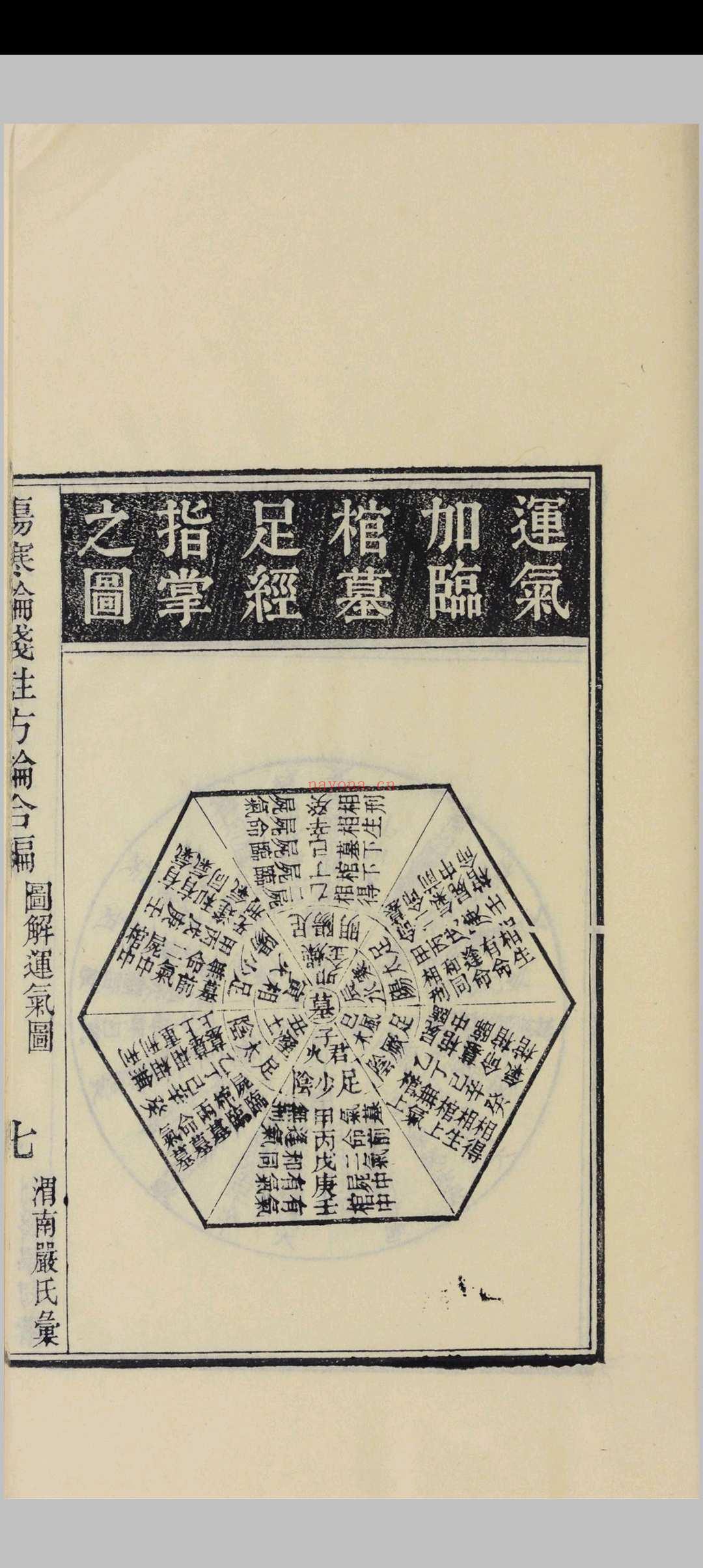 伤寒论浅注方论合编 (伤寒论浅注方论合编)