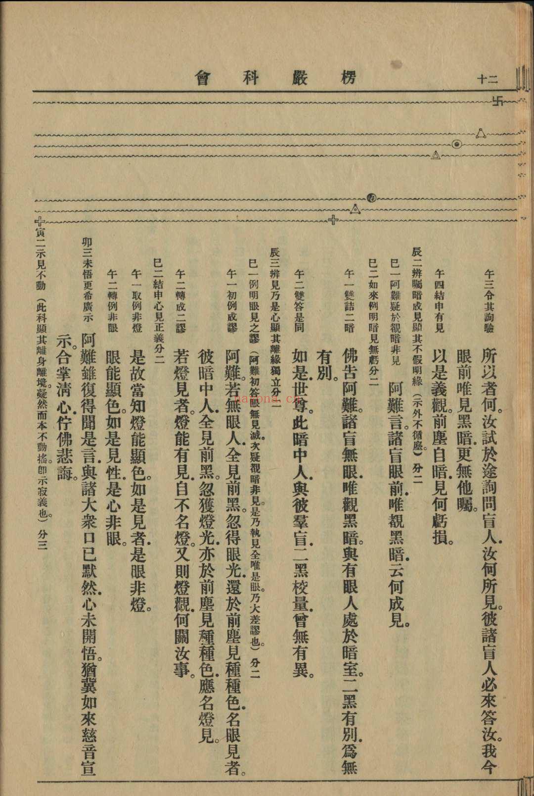 楞严正脉科会   般剌密谛译 弥伽释迦译语 房融笔受 张圆成疏摘科判