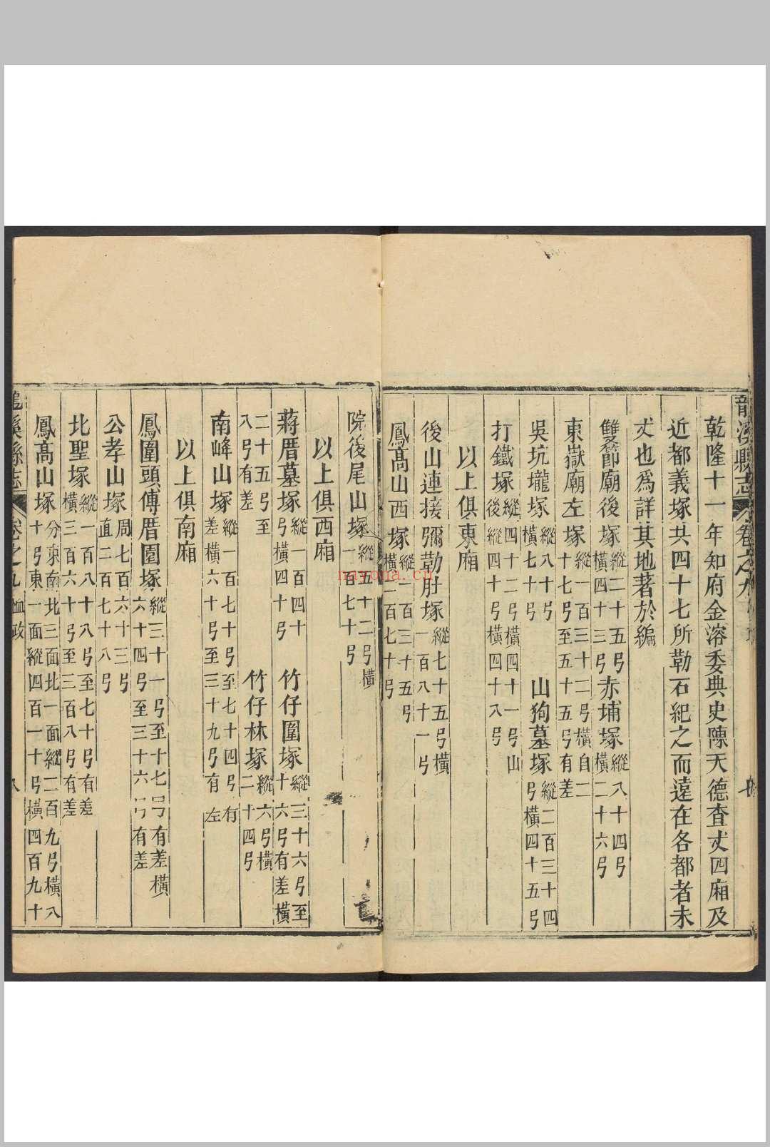 龙溪县志  24卷 黄惠, 李畴纂  吴宜燮修.乾隆27年 [1762]