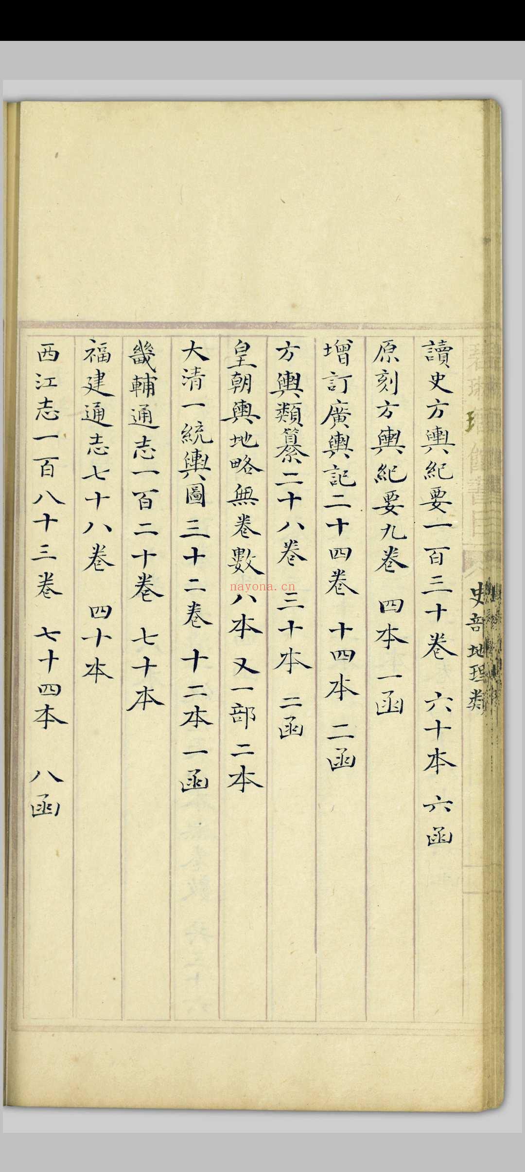 碧琳琅馆藏书目录  四卷  方功惠, 1829-1897 [清末, 1866至1911年间]