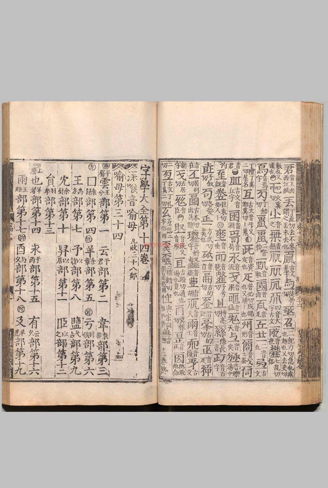 字学大全 32卷 王三聘 明嘉靖43年 ～ 刊本45年