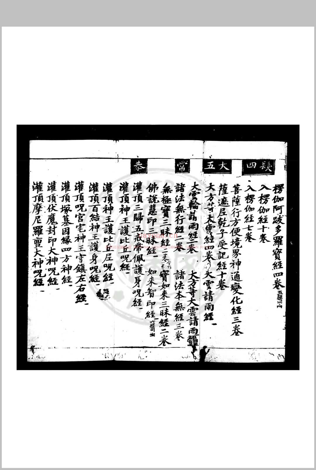 安吉州思溪法宝资福禅寺大藏经目录 不着编人 南宋刊思溪藏经本