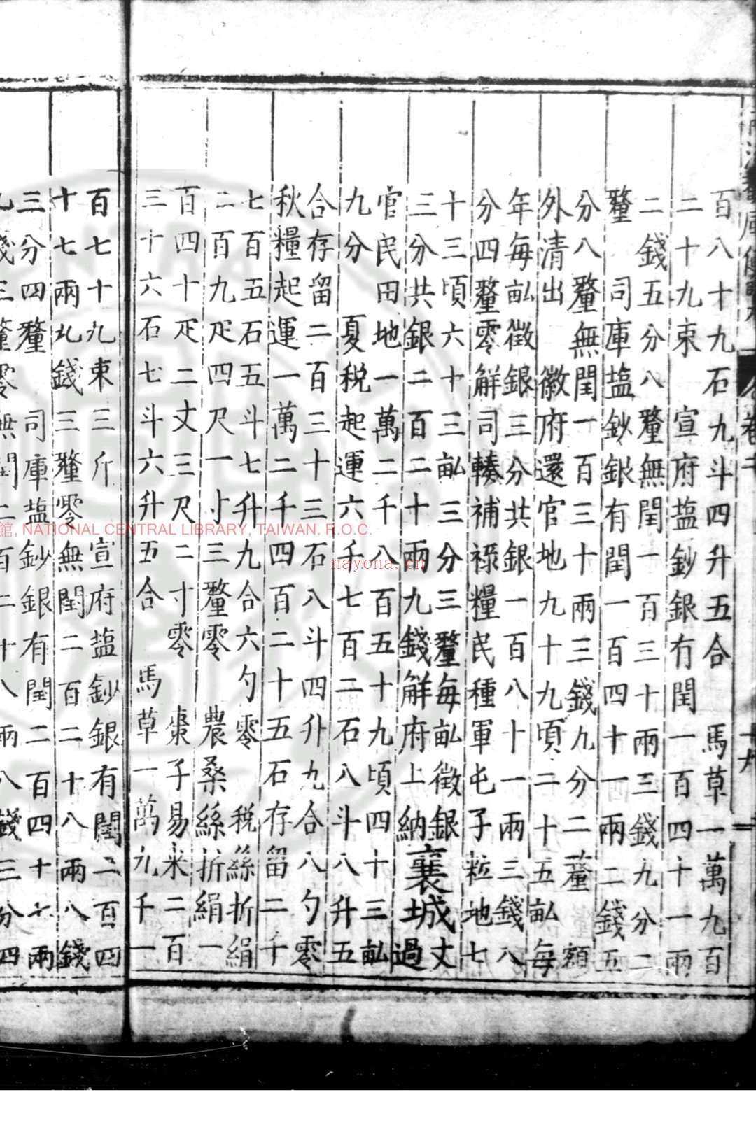 两河观风便览 (明)不着撰人 明万历间(1573-1620)刊本