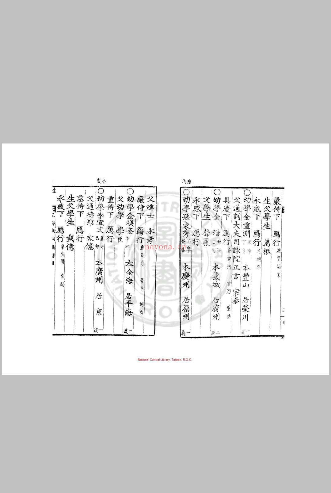 乙卯式年司马榜目 清康熙十四年(朝鲜肃宗元年, 1675)朝鲜芸阁活字本