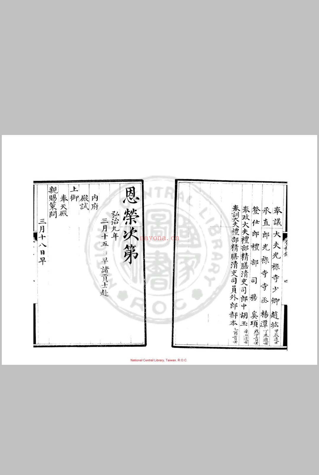 弘治九年进士登科录 (明)王华编 明弘治间(1488-1505)刊本 (弘治十二年进士登科录)