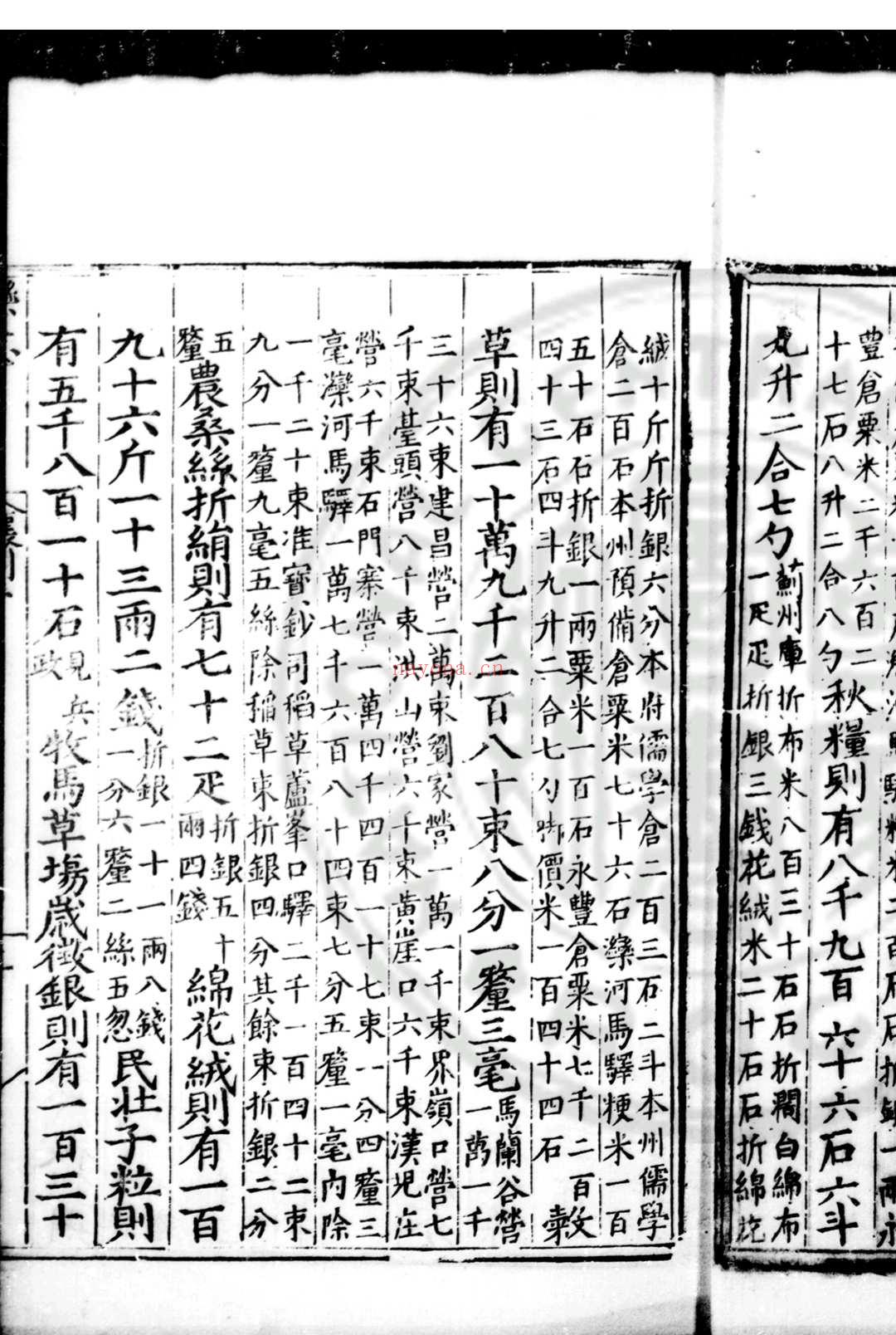 滦州志 (明)陈士元纂修 明嘉靖间(1522-1566)刊本