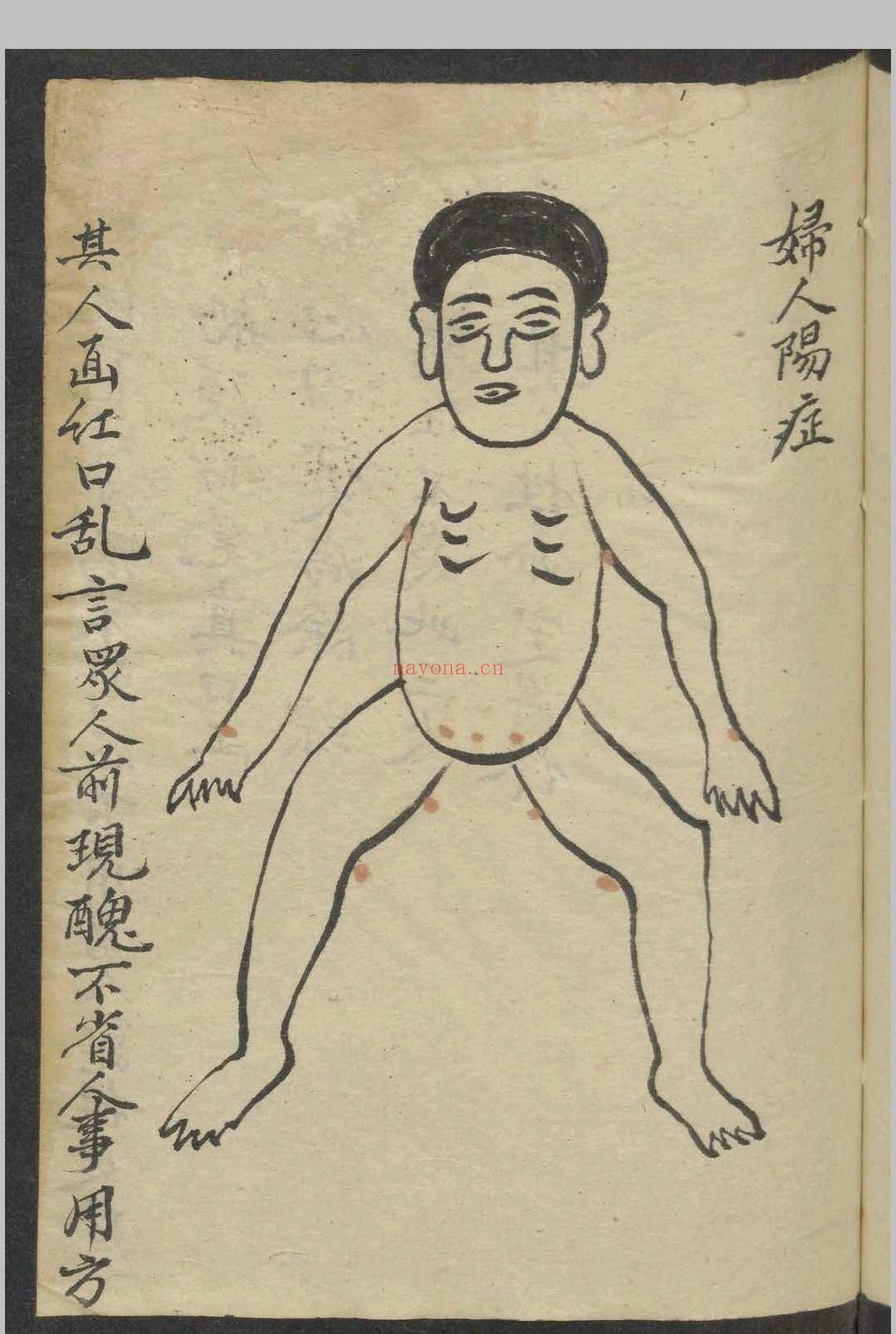 男妇诸吊便方   1900