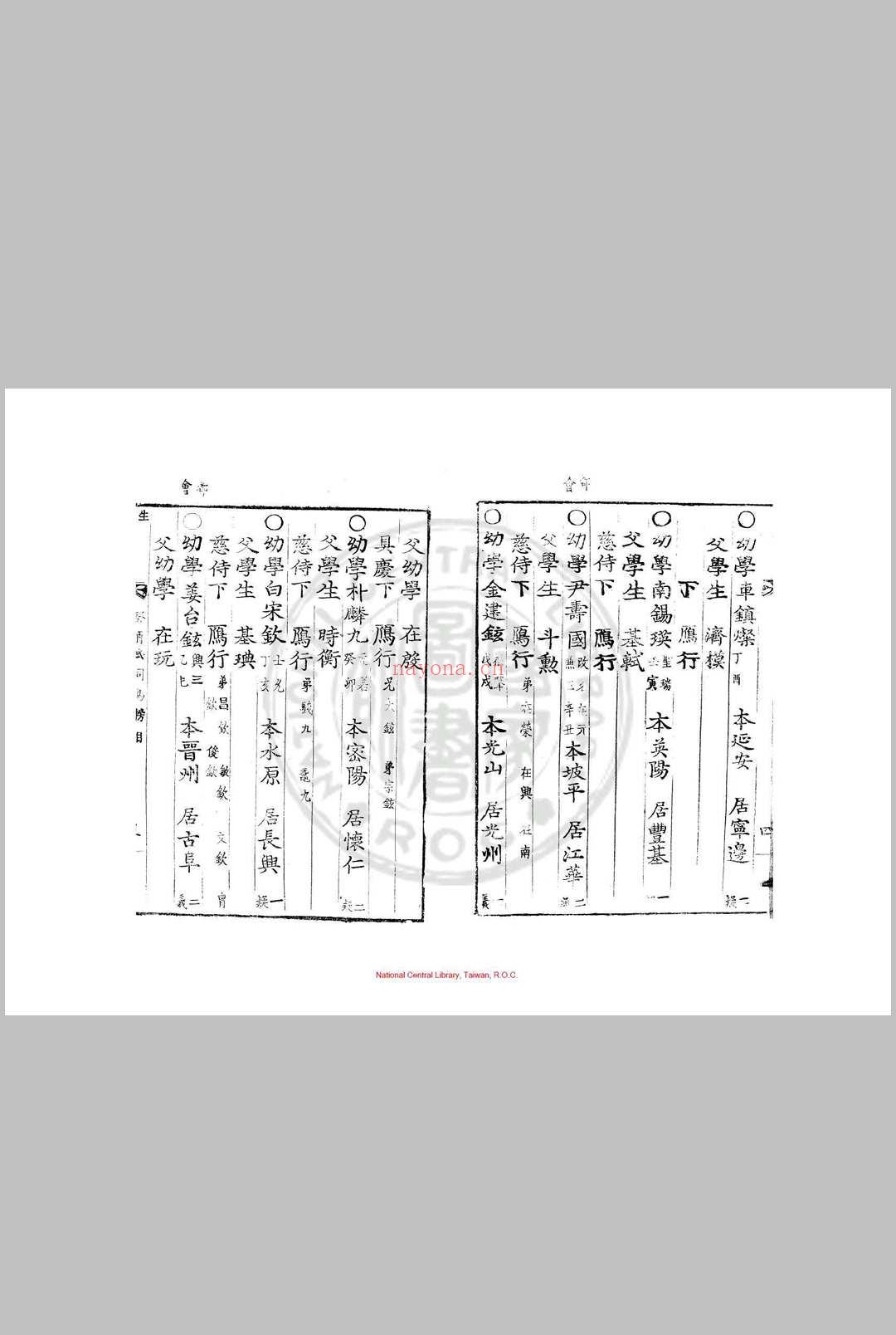 崇祯纪元后四癸酉式司马榜目 清嘉庆十八年(朝鲜纯祖十三年, 1813)朝鲜芸阁活字本