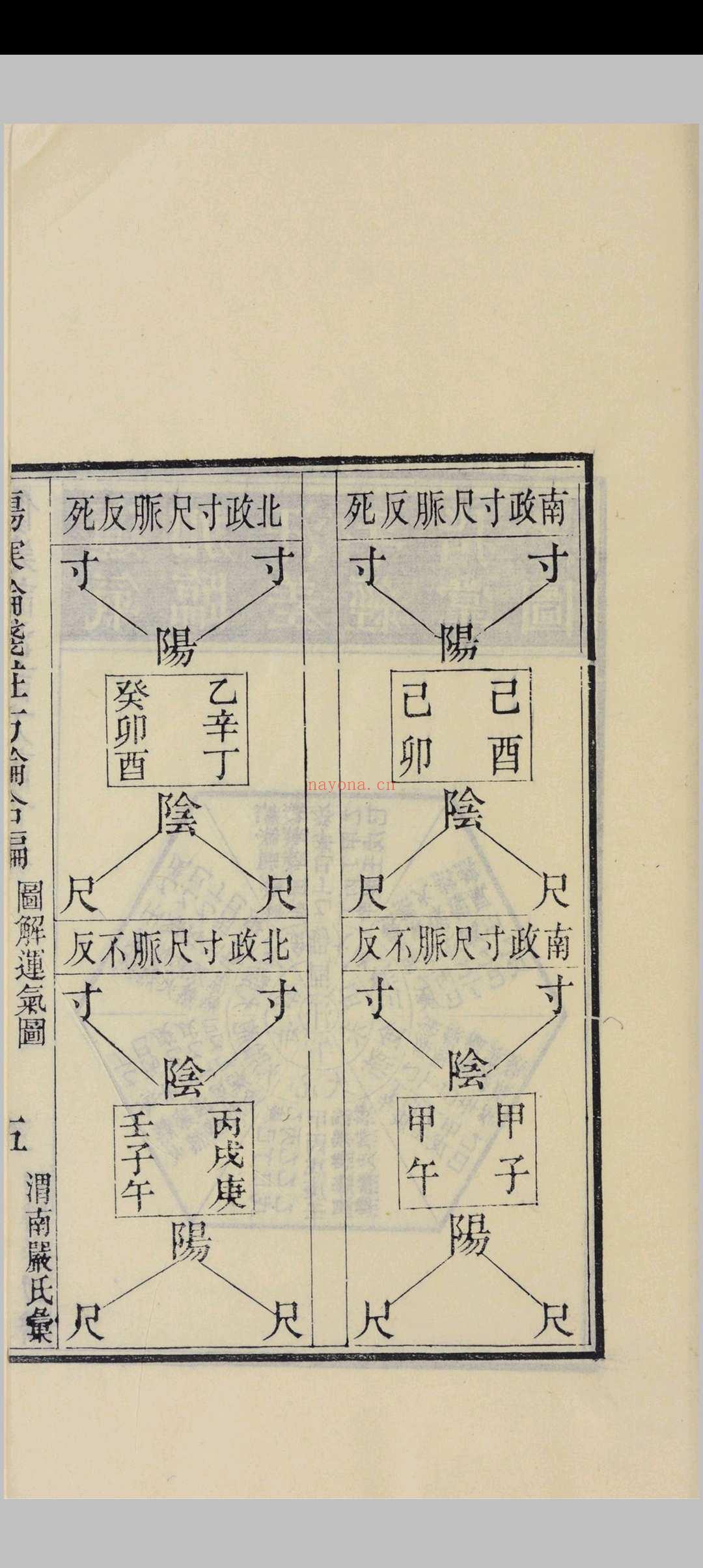 伤寒论浅注方论合编 (伤寒论浅注方论合编)