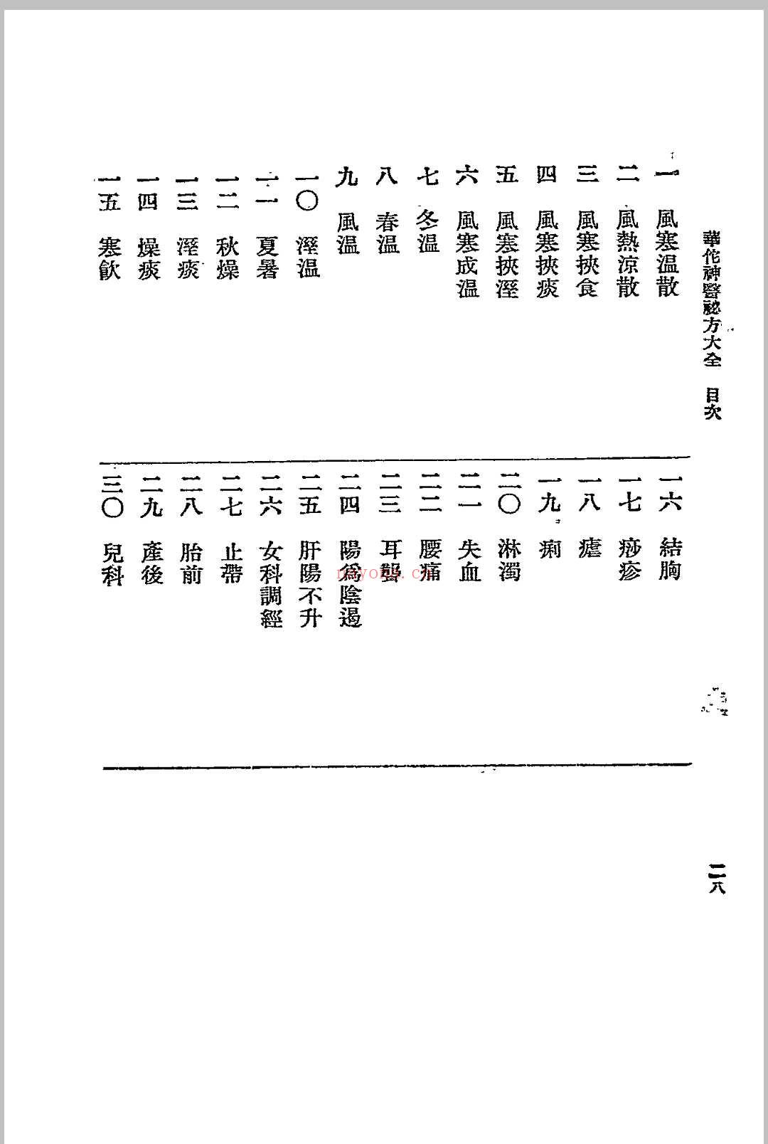 华佗神医秘方大全.春江书局.1936 (华佗神医秘方大全治痔疮)