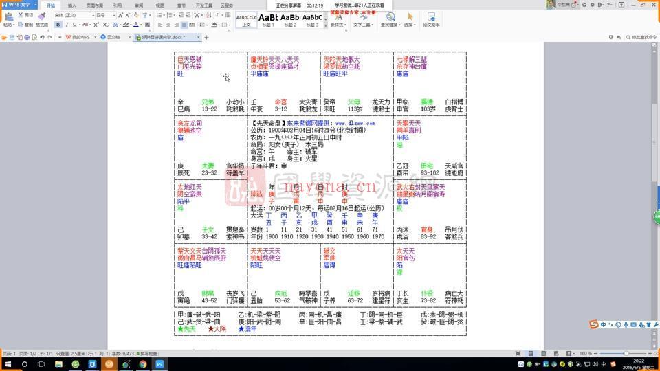 令东来2022紫微斗数基础课程+精品课程+大运流年精讲视频共61集百度网盘分享(紫东最新规划出炉2022)