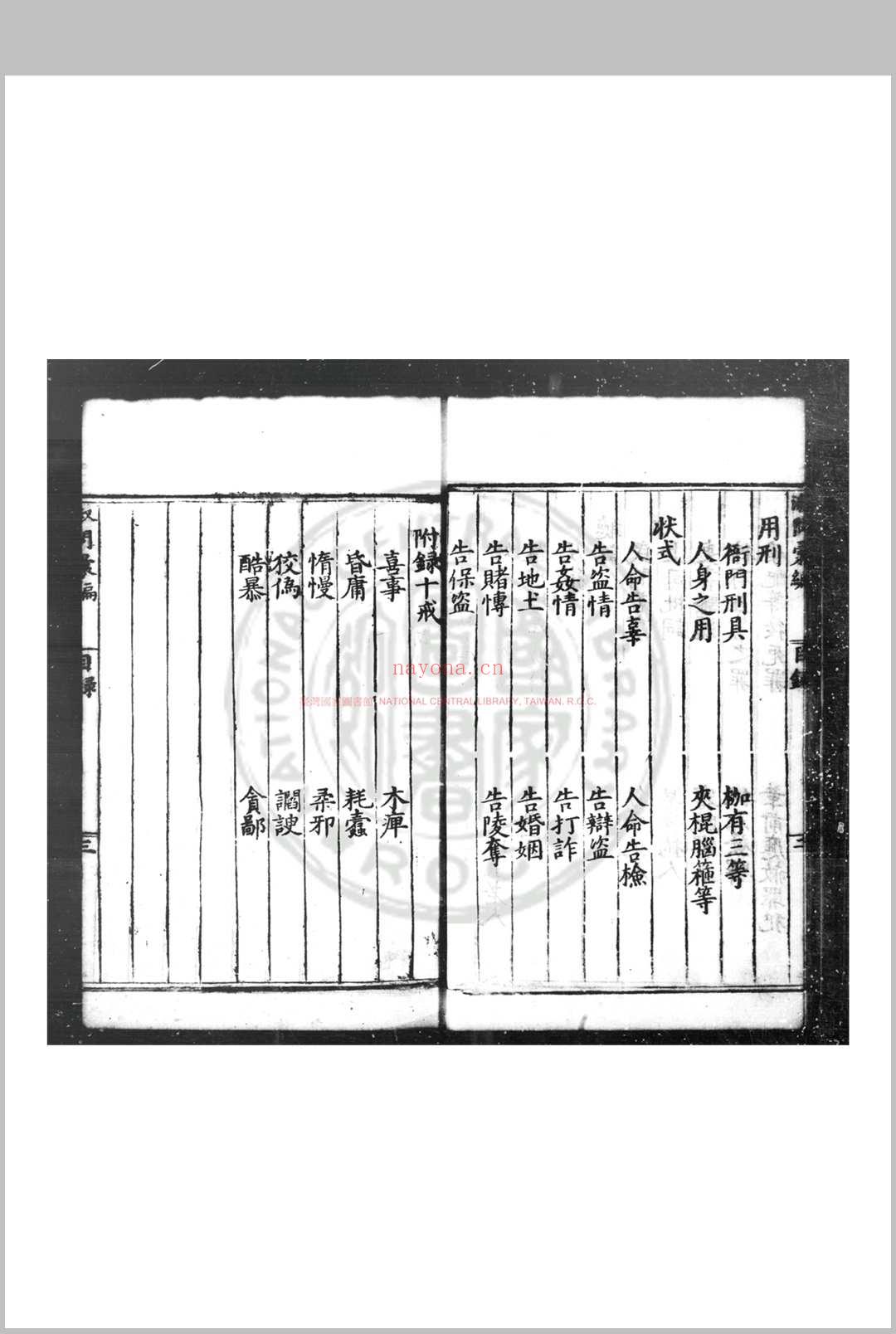 淑问汇编 (明)李天麟编 明万历间(1573-1620)湖广官刊本