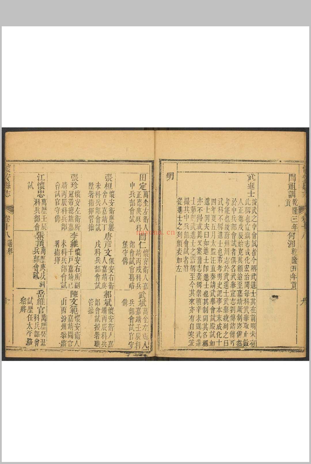 怀安县志  24卷 钱戢曾纂  杨大崑修.乾隆6年 [1741]