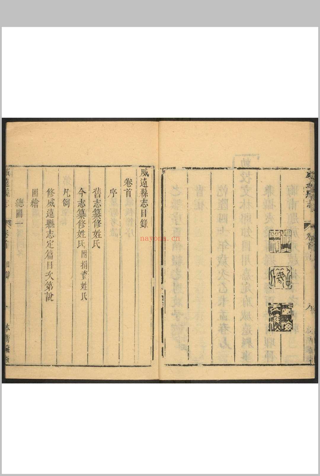 威远县志  8卷, 卷首1卷 张翼儒纂  李南晖修.清乾隆40年