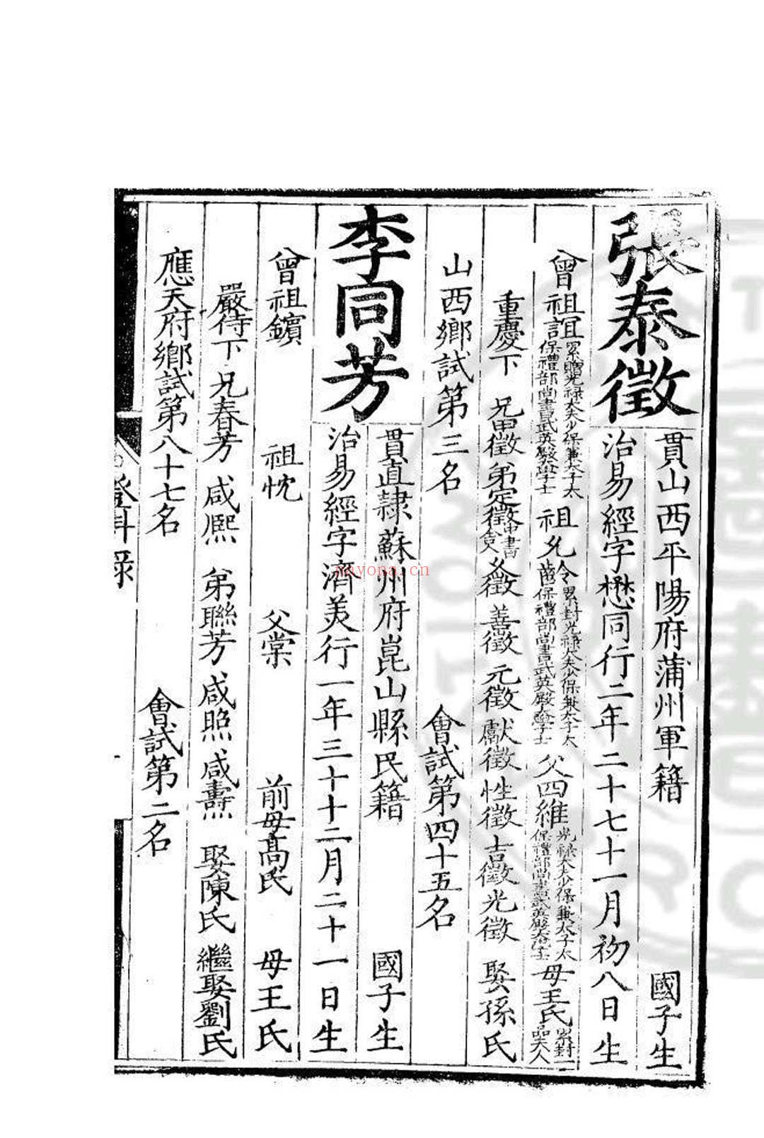 万历八年进士登科录 潘晟 明万历间(1573-1620)刊本 (万历四十一年进士登科录)