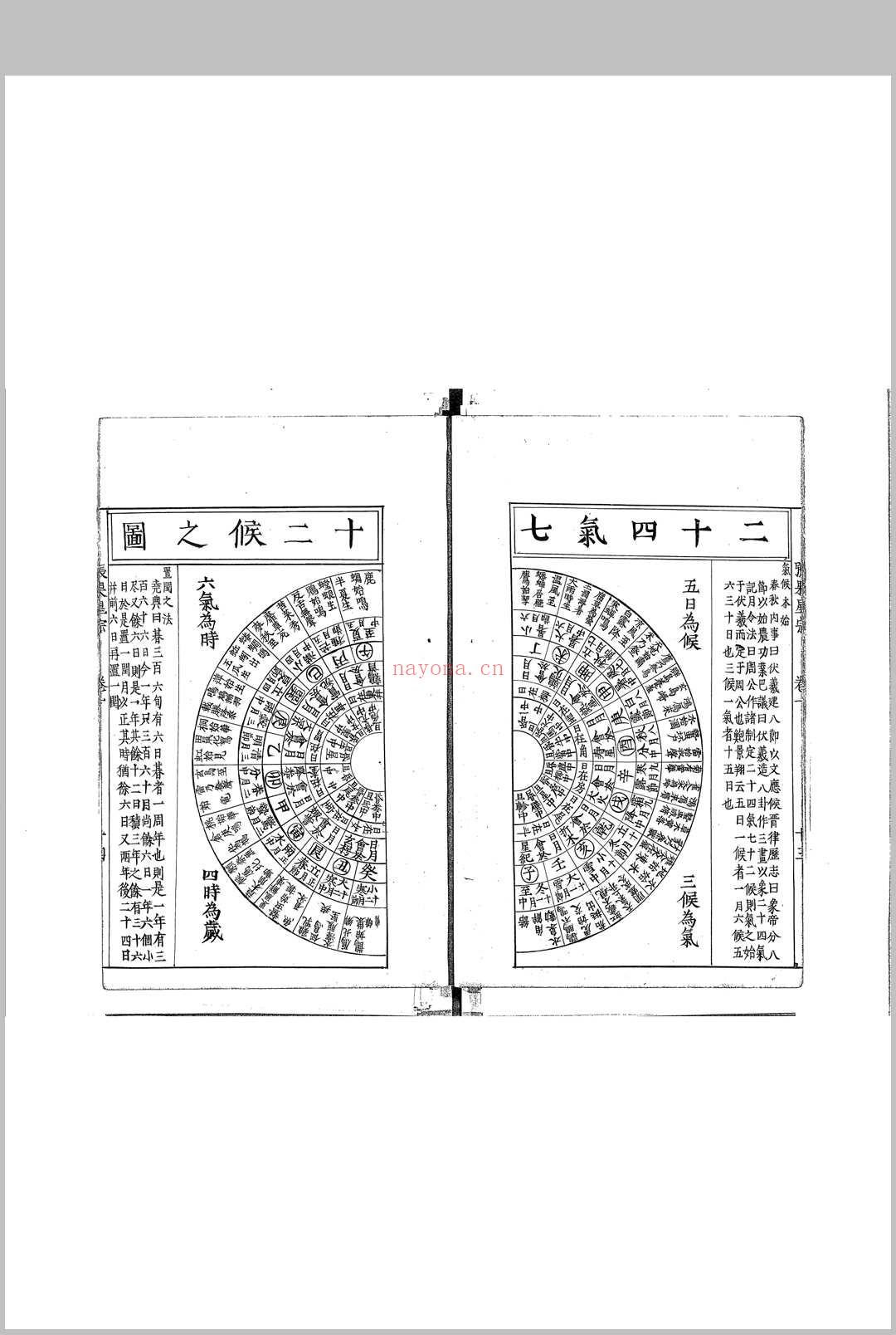 新编评注通玄先生张果星宗大全 (新编评注通玄先生张果星宗大全)