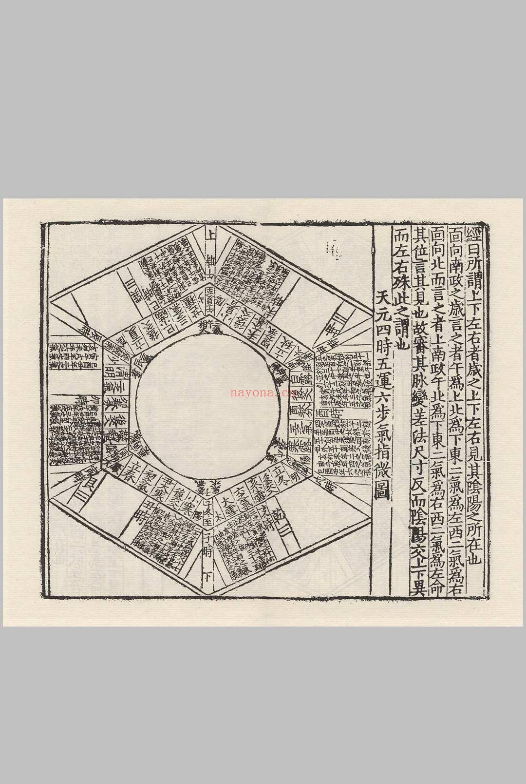 六甲天元气运钤 宋刻本