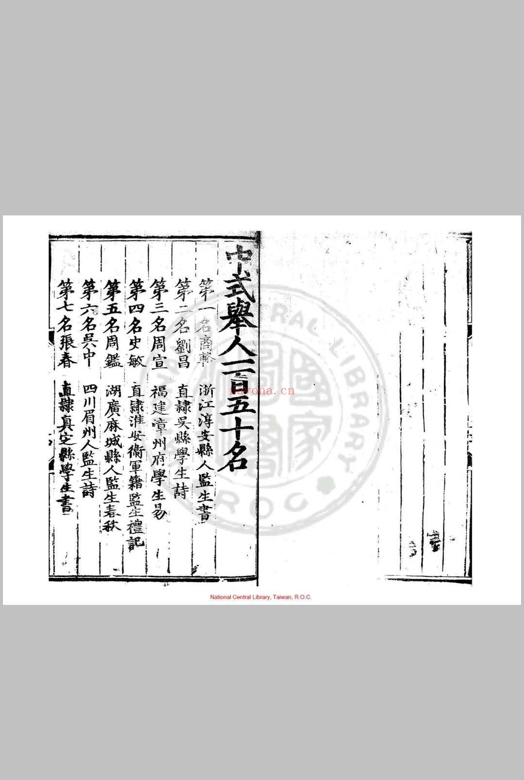 正统十年会试录 (明)钱习礼编 明正统间(1436-1449)刊本