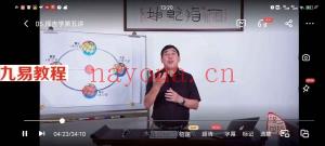 张一指《择吉学》31集视频 百度云下载！